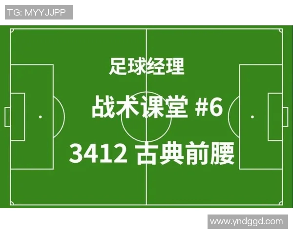 足球十一号球星前腰位置解析:技术、战术与核心价值的全面剖析 足球十一号球星前腰位置解析:技术、战术与核心价值的全面剖析