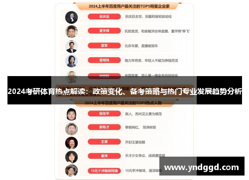 2024考研体育热点解读：政策变化、备考策略与热门专业发展趋势分析