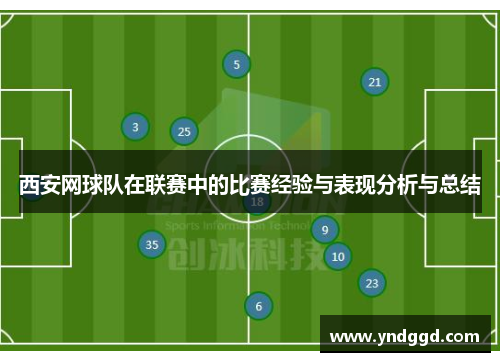 西安网球队在联赛中的比赛经验与表现分析与总结